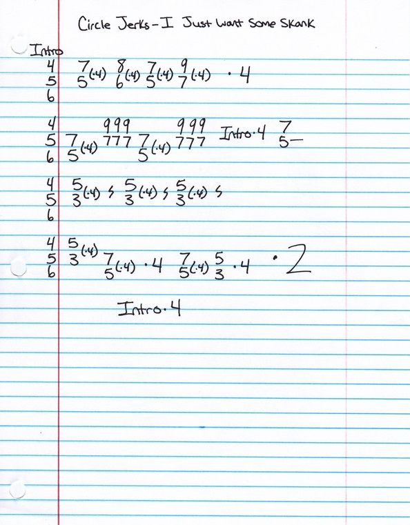 High quality guitar tab for I Just Want Some Skank by Circle Jerks off of the album Group Sex. ***Complete and accurate guitar tab!***